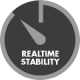 Realtime stability